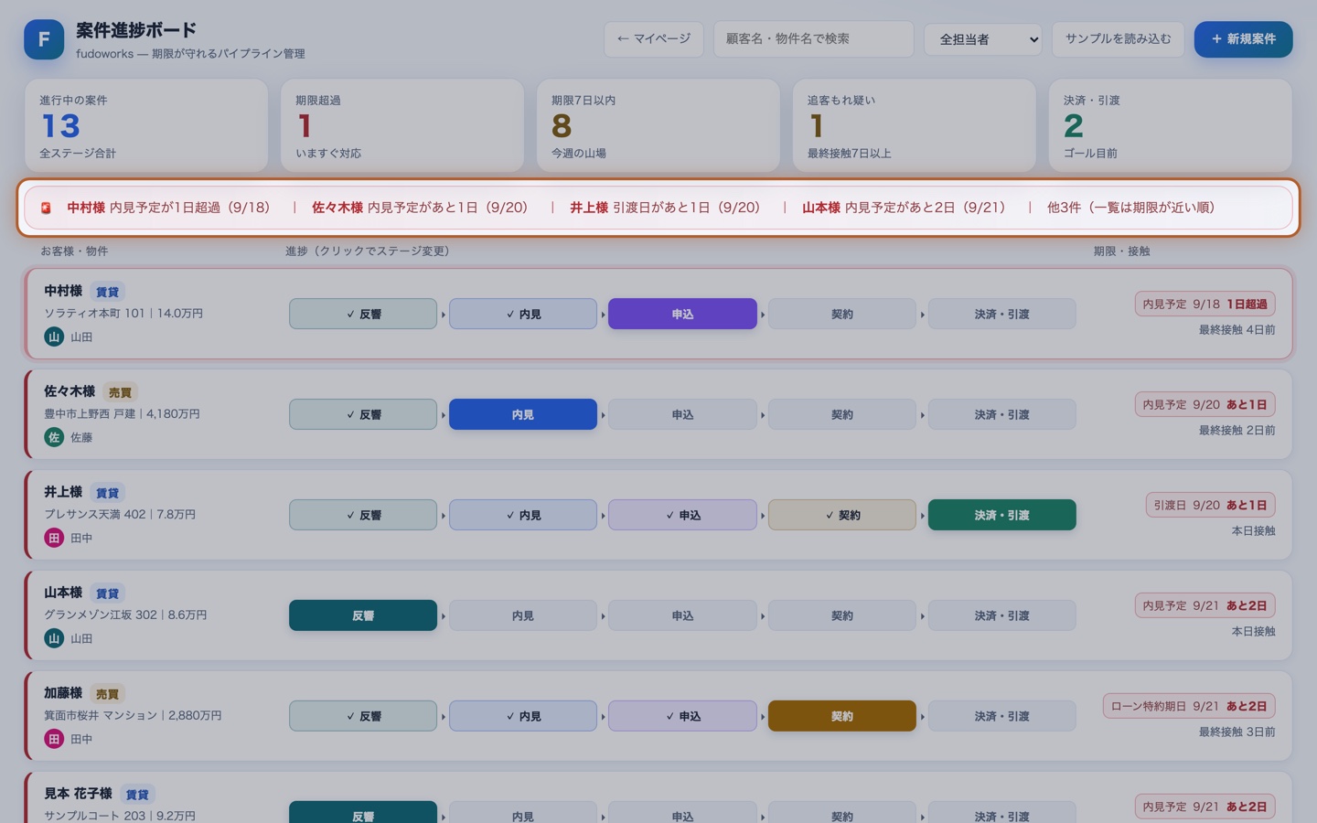 保存直後の一覧。期限が近い案件が上位に上がっている